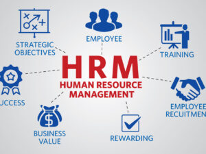 The Training and Coaching Academy - Human Resource Management