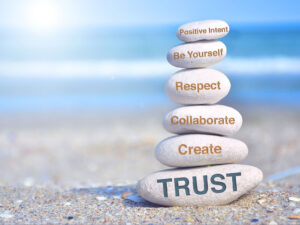The Training and Coaching Academy - Trust Building and Resilience Development